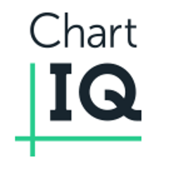 com.chartiq.finsemble