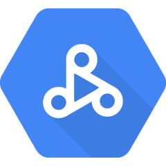 com.google.cloud.bigdataoss