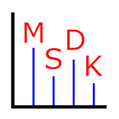io.github.msdk