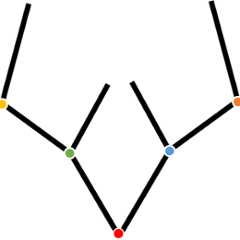 com.srotya.sidewinder